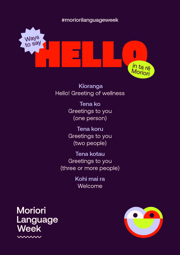 HMT MLW Posters 5 Ways to Say Hello A3 08