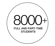 8000 Full and Part Time students